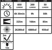 Nightstick Metal Duty Flashlight -2