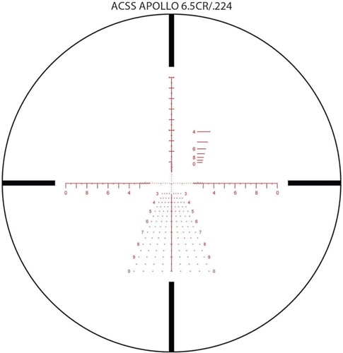 Primary Arms SLx 5-25x56ACSS -2