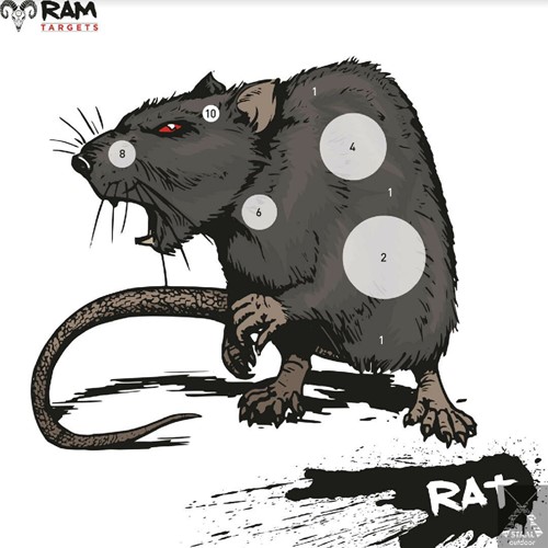 RAM schietkaart Rat